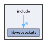 include