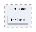 plugins/ssh-base/include